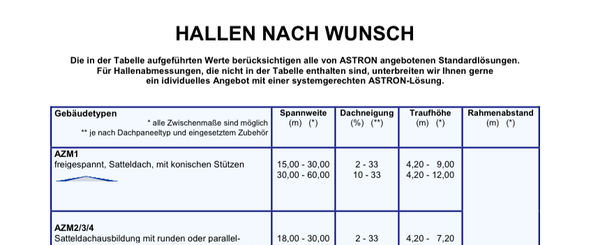 astron-system-hallenbau-koch-ausschnitt